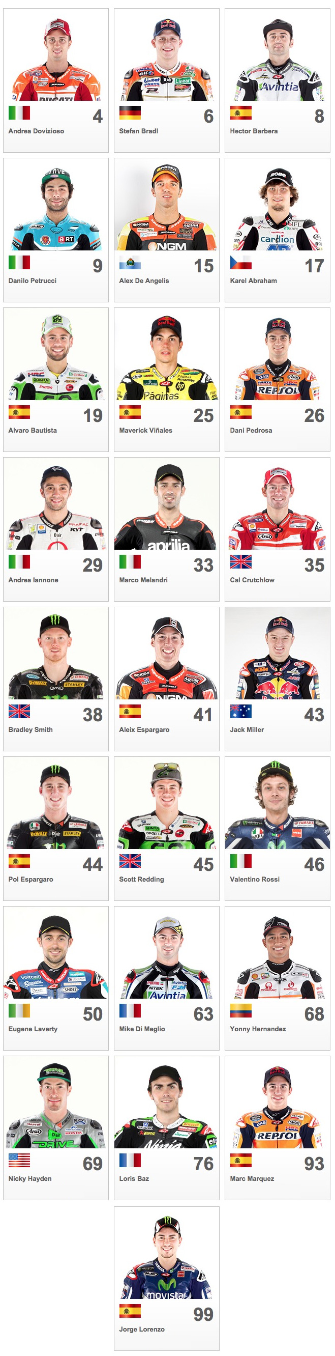 moto gp moto gp